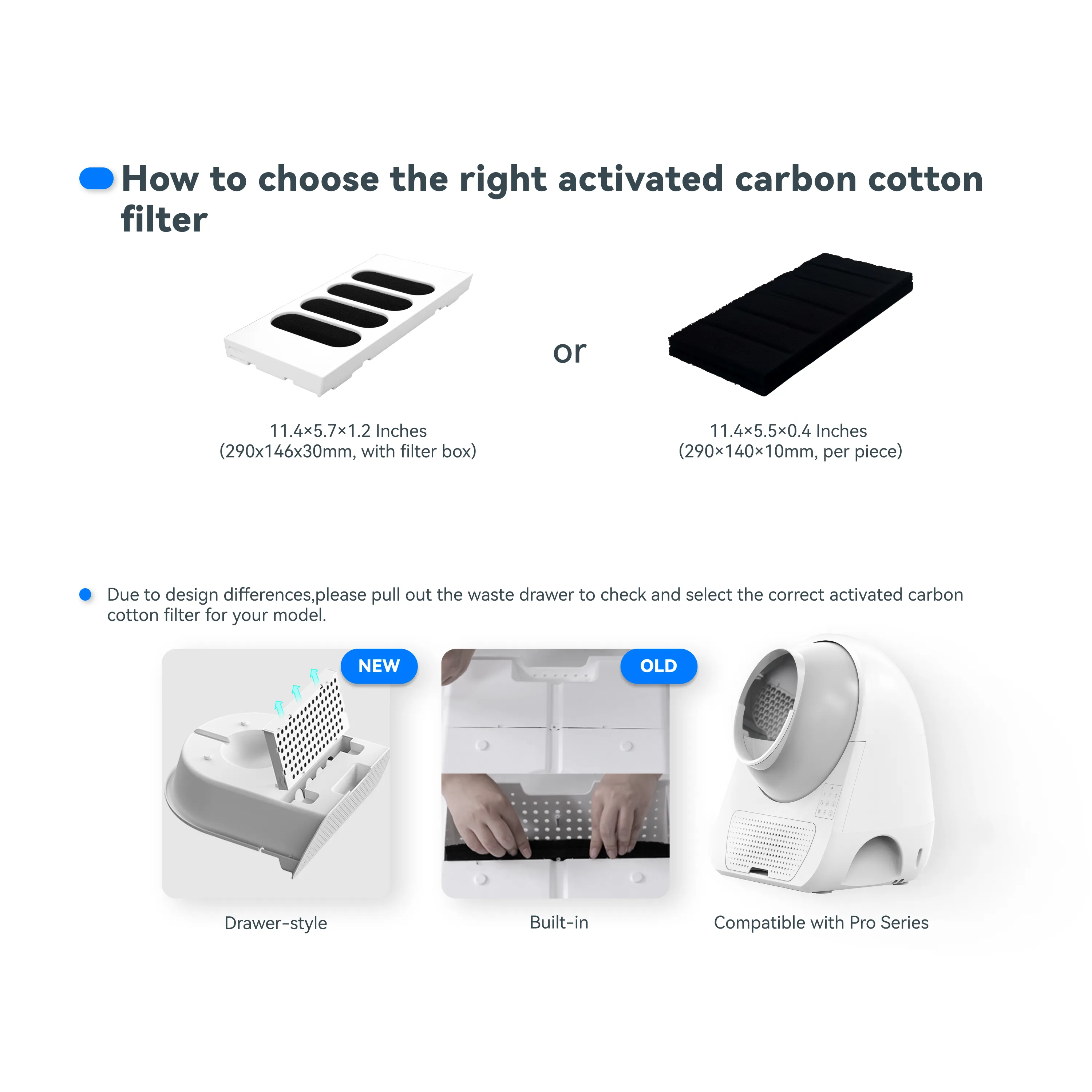 CATLINK Activated Carbon Cotton Filter for Scooper Luxury Pro / Young - Image 5