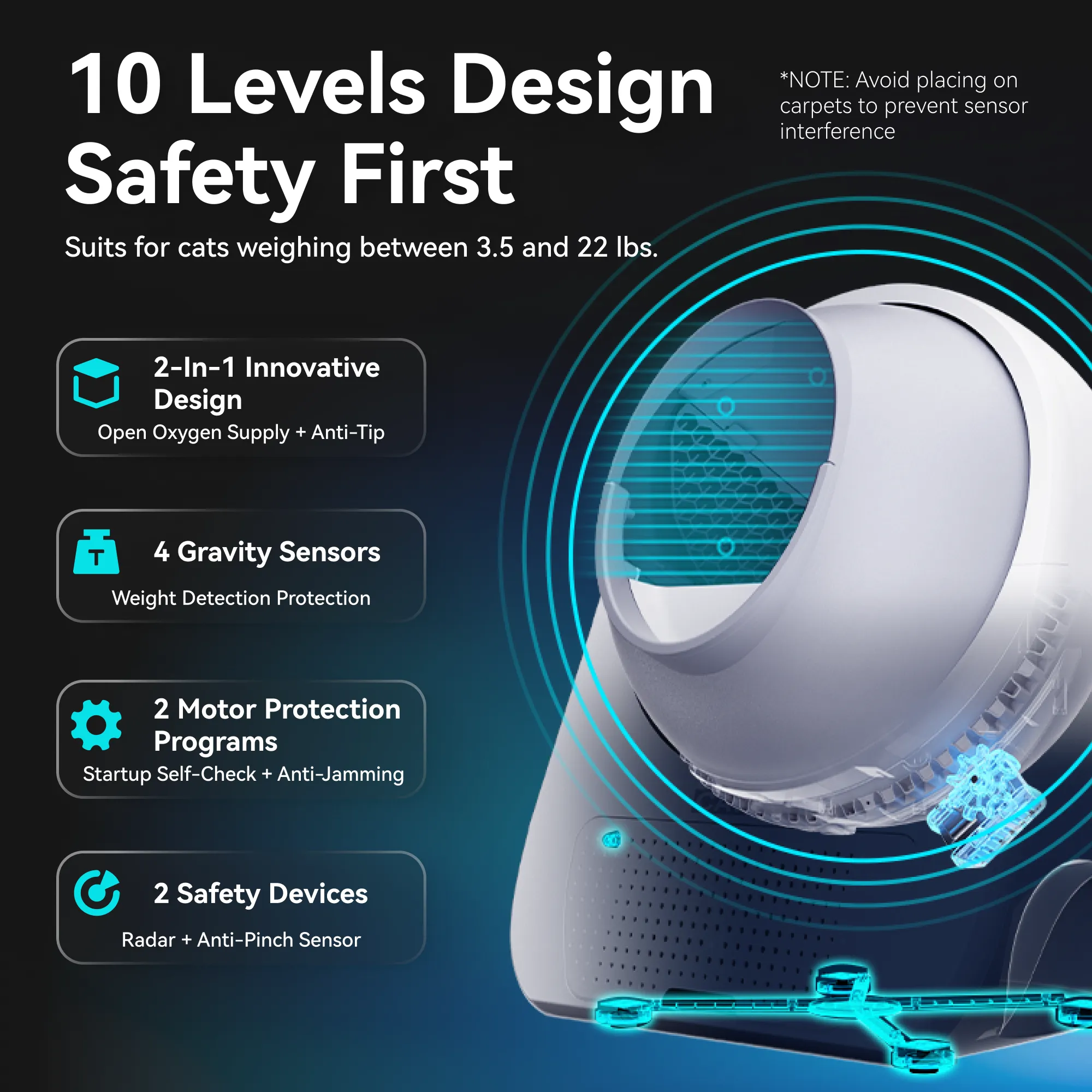 CATLINK AI 5GHz Camera Cat Litter Box - Scooper Pro Ultra - Image 8