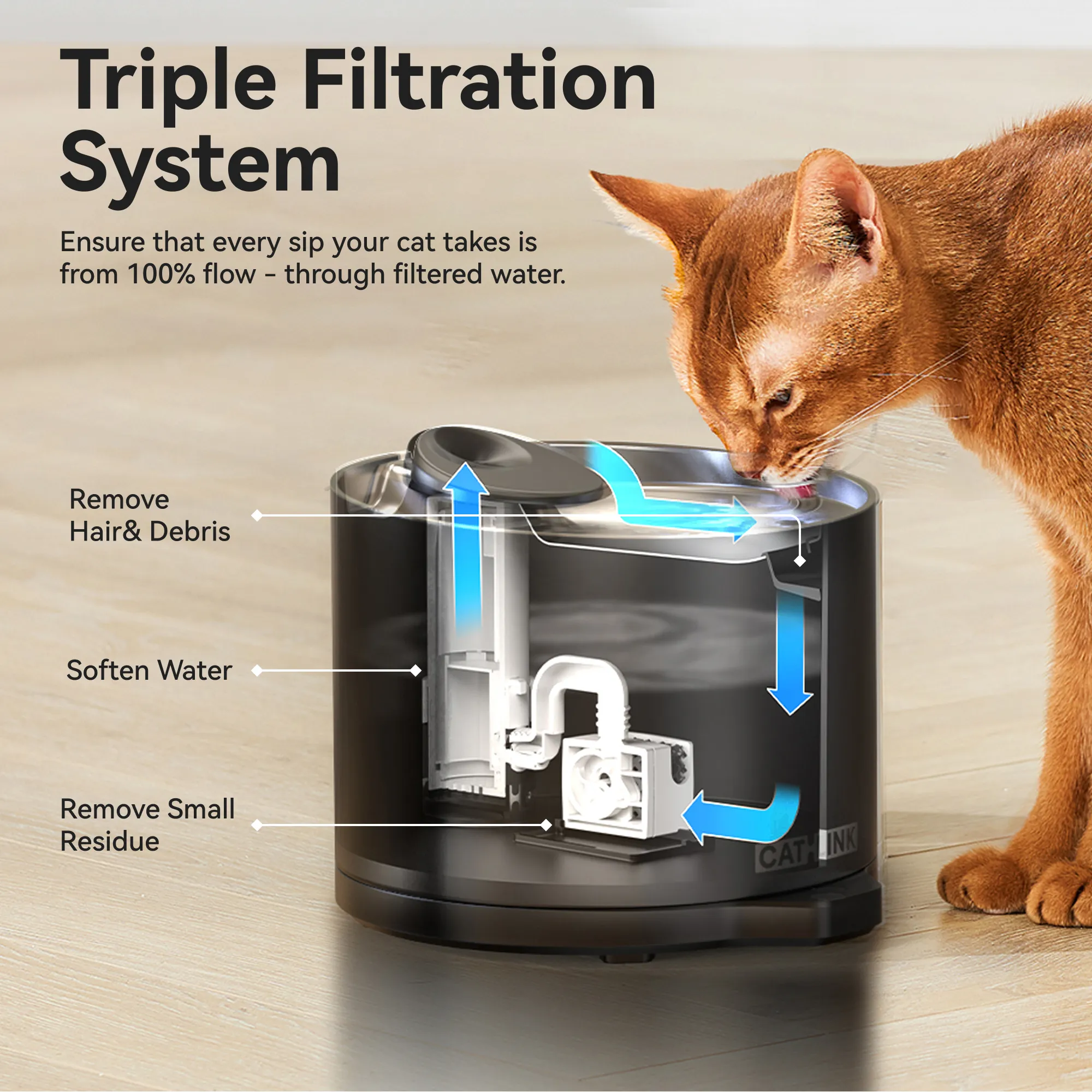 CATLINK AI Water Fountain - PURE 2 Lite - Image 6